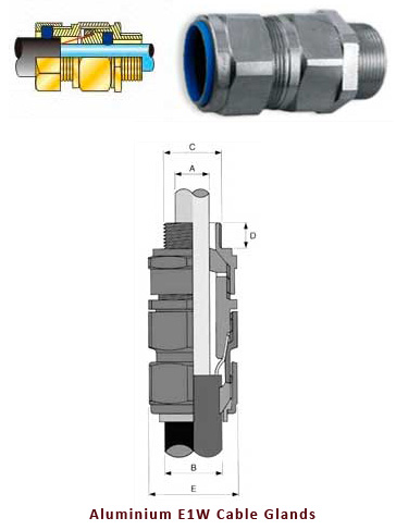 E1W Cable Glands Aluminium